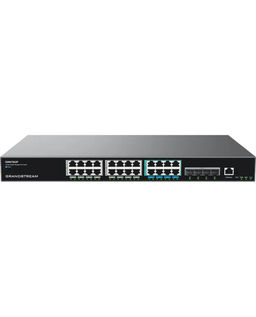Grandstream GWN7822P / Многогигабитные сетевые коммутаторы 3-го уровня