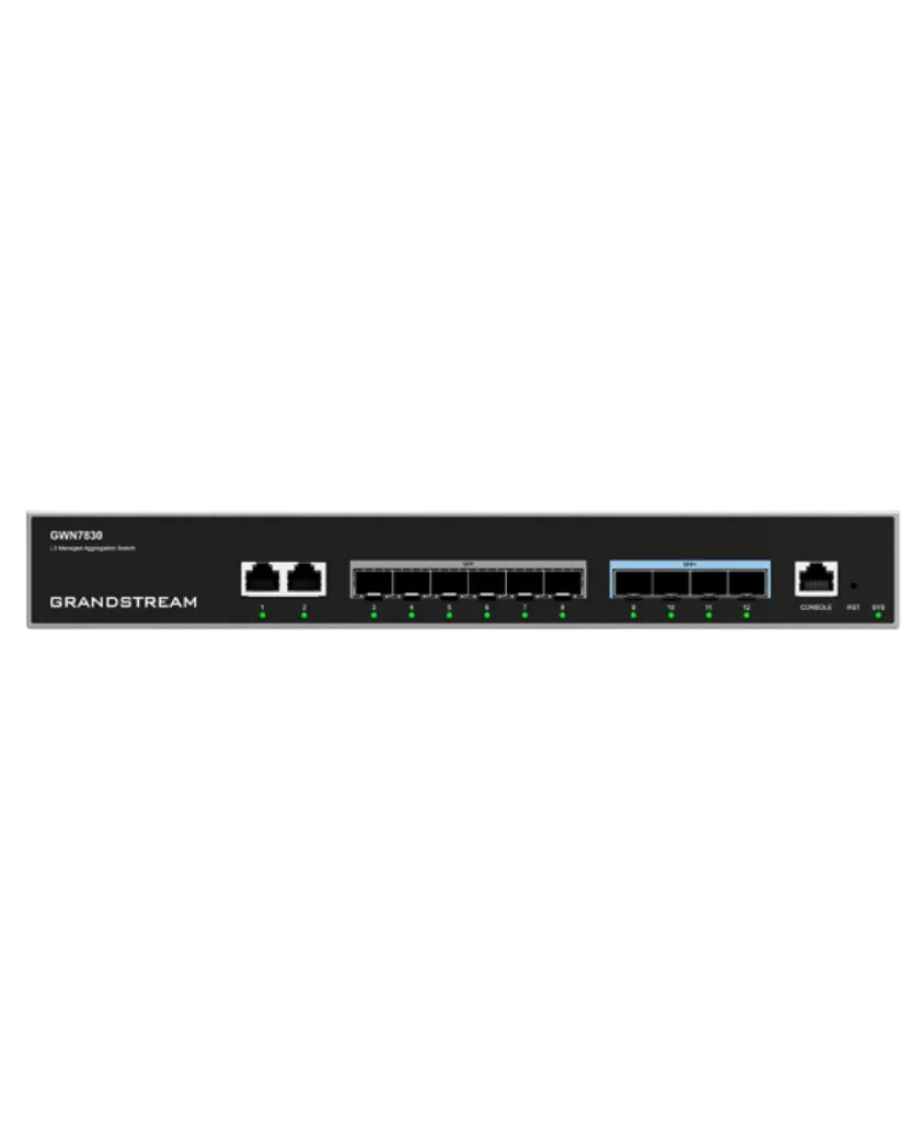 Grandstream GWN7830 / Агрегационные сетевые коммутаторы 3-го уровня