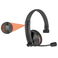 Наушники беспроводные Meetion BTH002 / White
