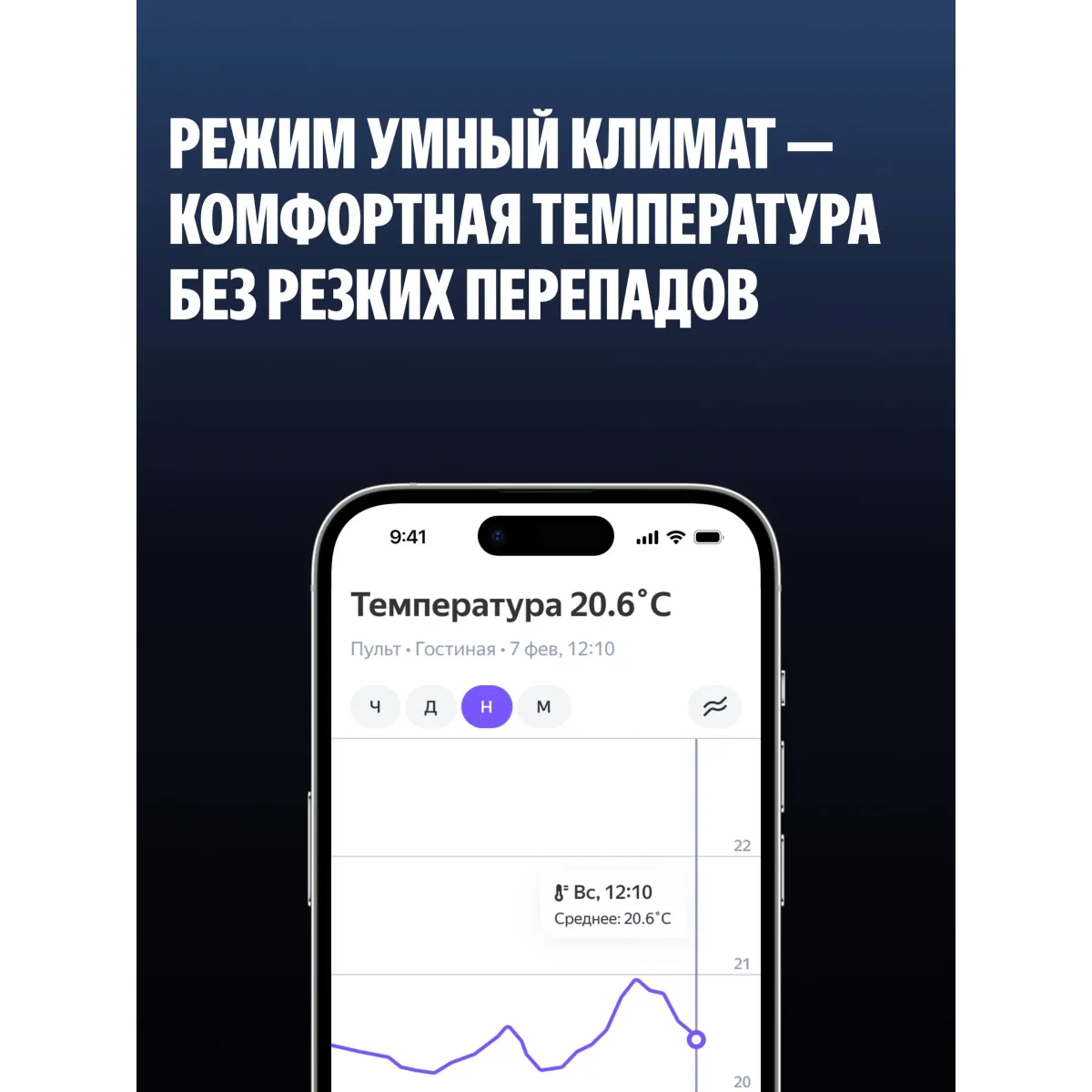 Умный ИК-пульт с датчиком температуры и влажности Яндекс YNDX-00571