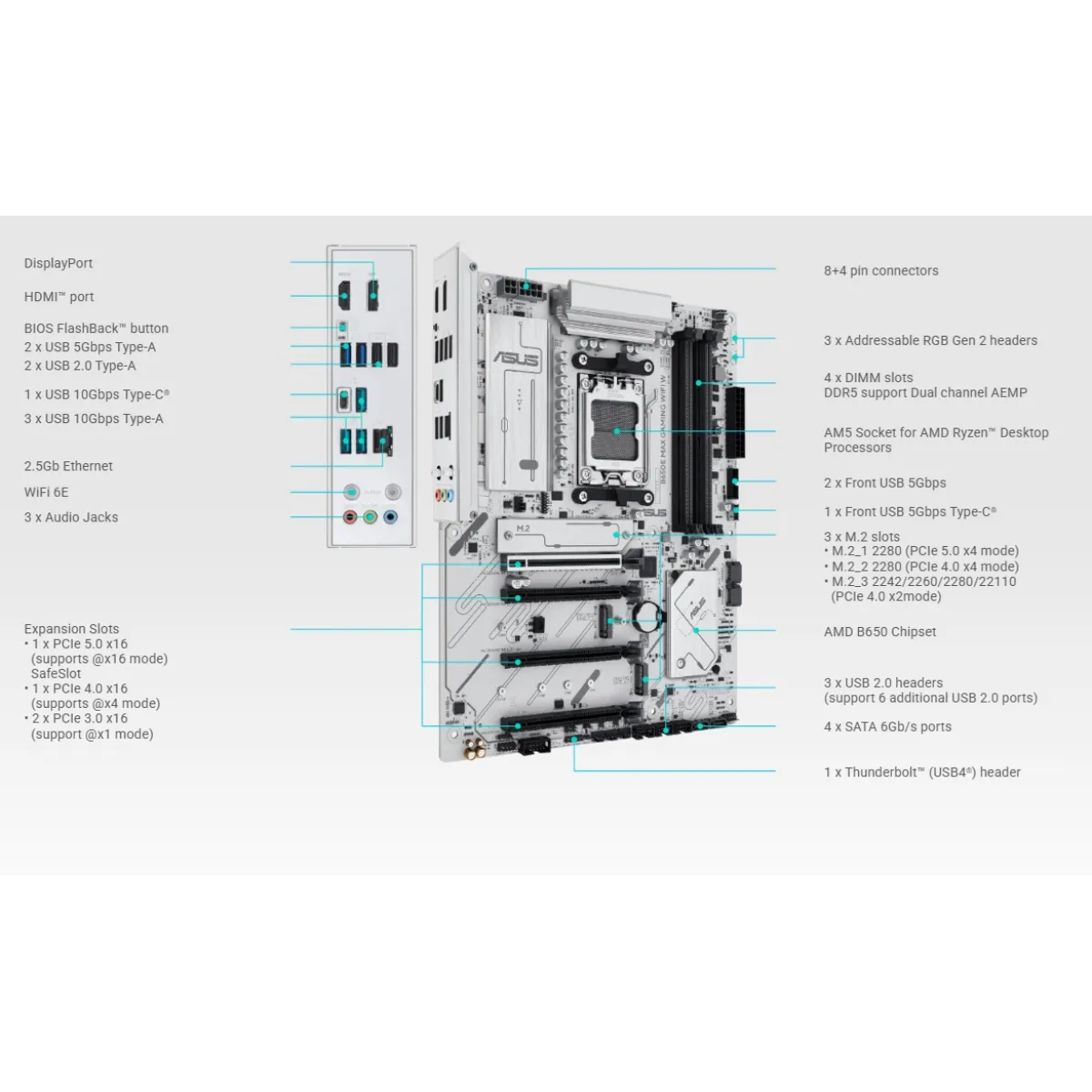 Материнская плата ASUS B650E MAX GAMING WIFI W