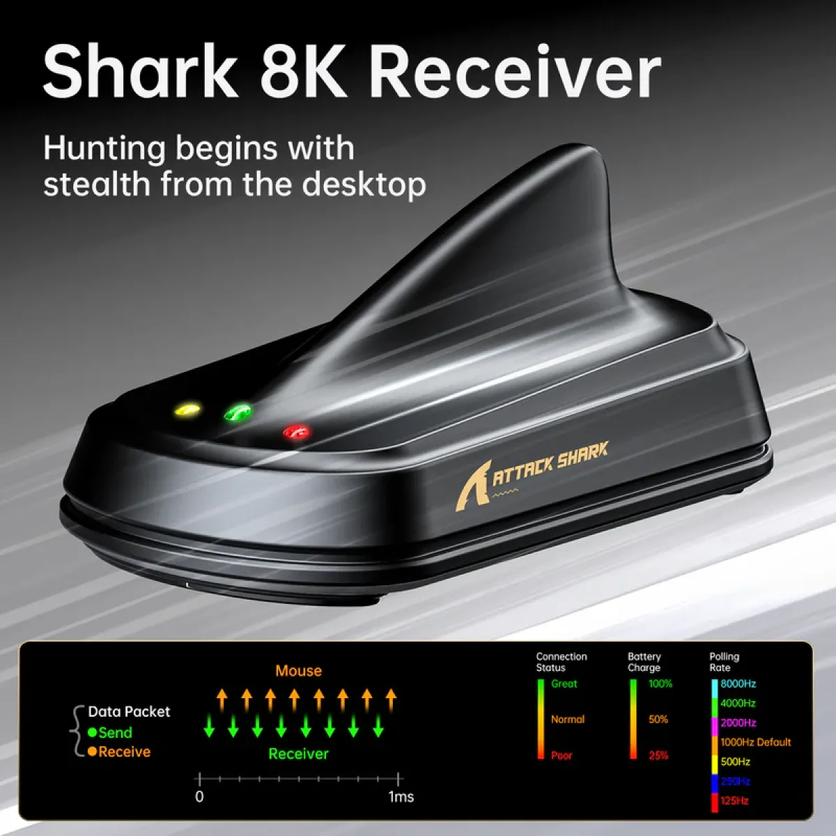 Мышь игровая беспроводная Attack Shark X11 Ultra Carbon Fiber Wireless 8K PAW3950MAX Wireless / Black