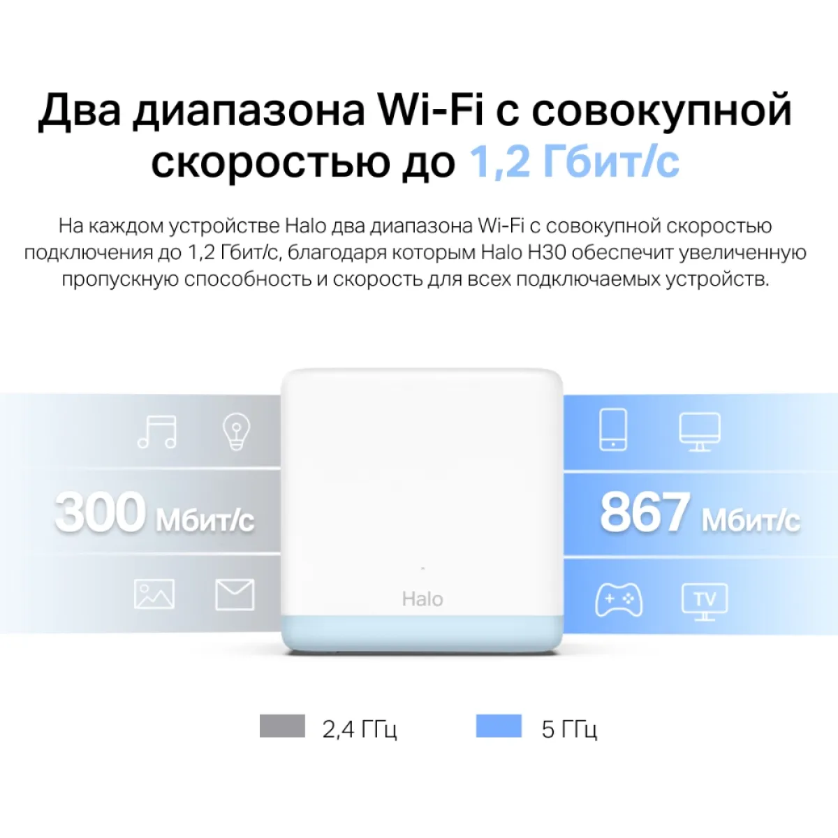 Mercusys Halo H30 (3-pack) AC1200 Whole Home Mesh Wi-Fi System