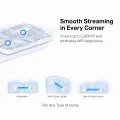Mercusys Halo H30G (2-pack) AC1300 Whole Home Mesh Wi-Fi System