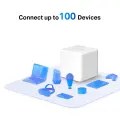 Mercusys Halo H30G (3-pack) AC1300 Whole Home Mesh Wi-Fi System