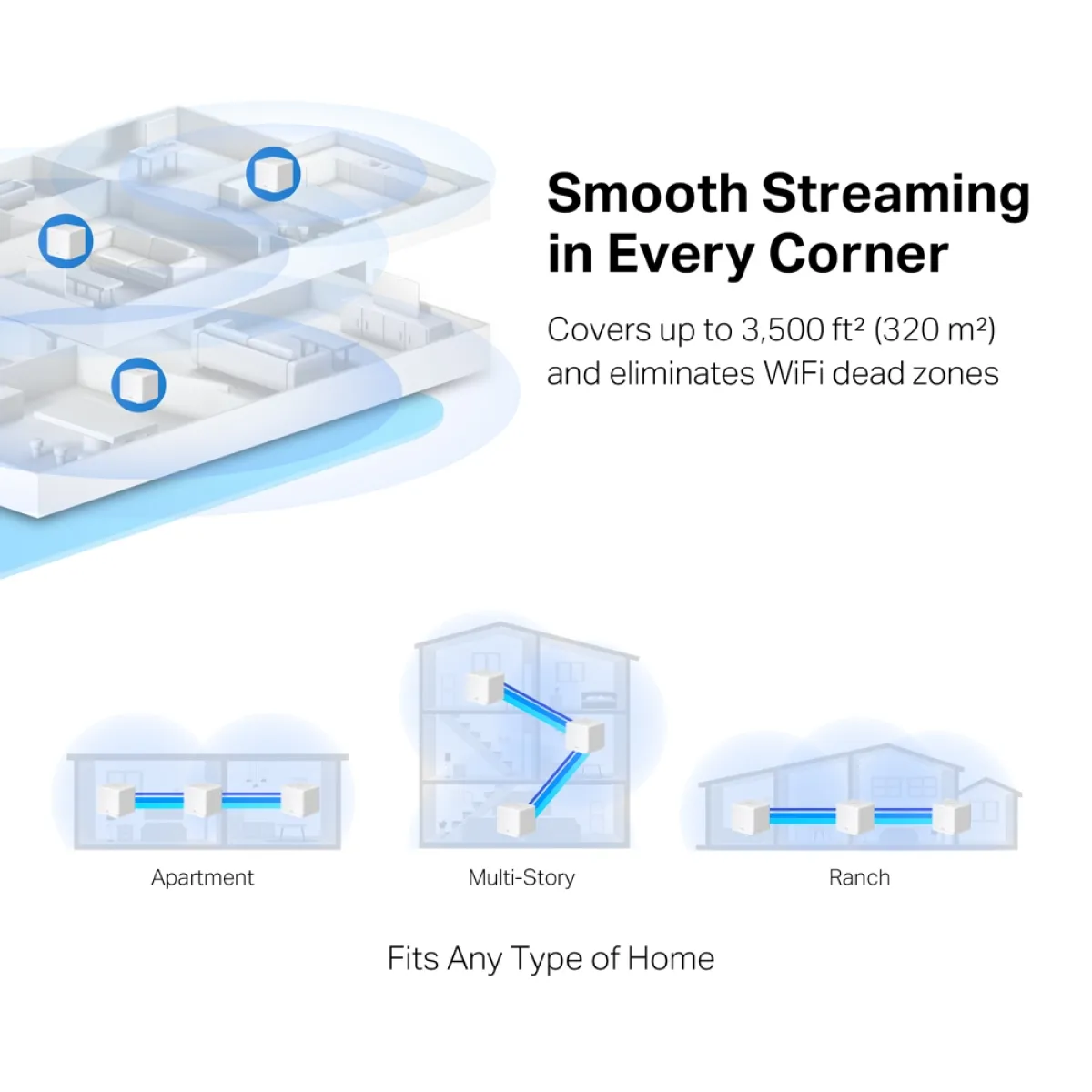 Mercusys Halo H30G (3-pack) AC1300 Whole Home Mesh Wi-Fi System