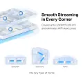Mercusys Halo H32G (3-pack) AC1200 Whole Home Mesh Wi-Fi System 3-pack: 1× Halo H30G + 2× Halo H30