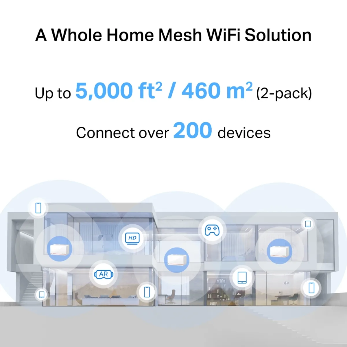 Mercusys Halo H37BE (2-pack) BE6500 Система Mesh Wi-Fi 7 для всего дома