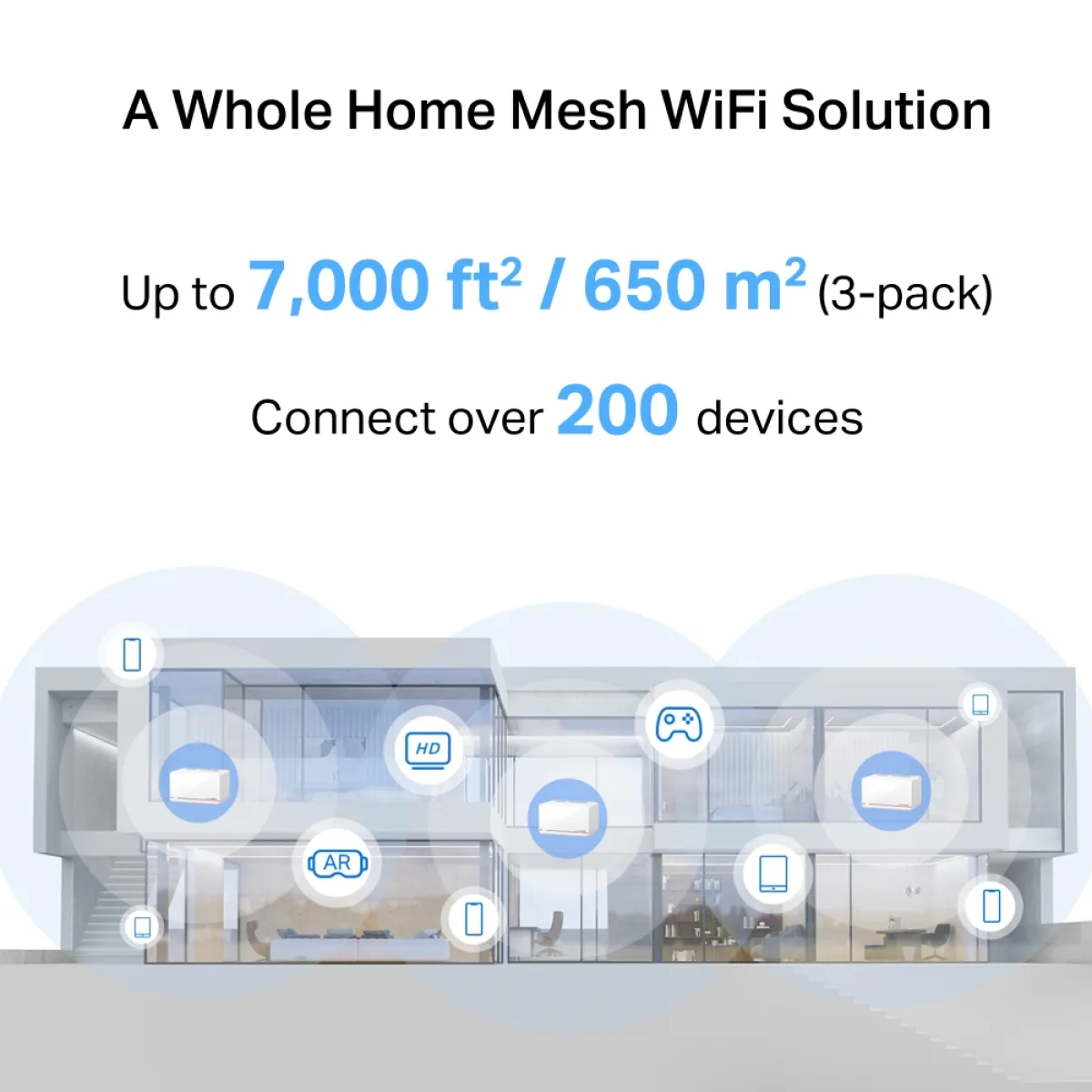 Mercusys Halo H37BE (3-pack) BE6500 Система Mesh Wi-Fi 7 для всего дома