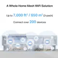 Mercusys Halo H37BE (3-pack) BE6500 Система Mesh Wi-Fi 7 для всего дома