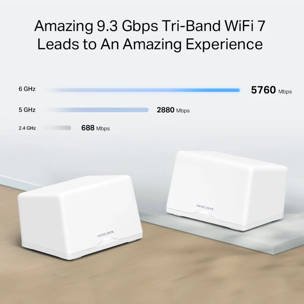 Mercusys Halo H47BE (2-pack) BE9300 Whole Home Mesh Wi-Fi 7 System