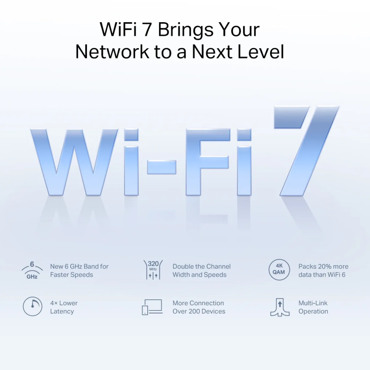 Mercusys Halo H47BE (2-pack) BE9300 Whole Home Mesh Wi-Fi 7 System