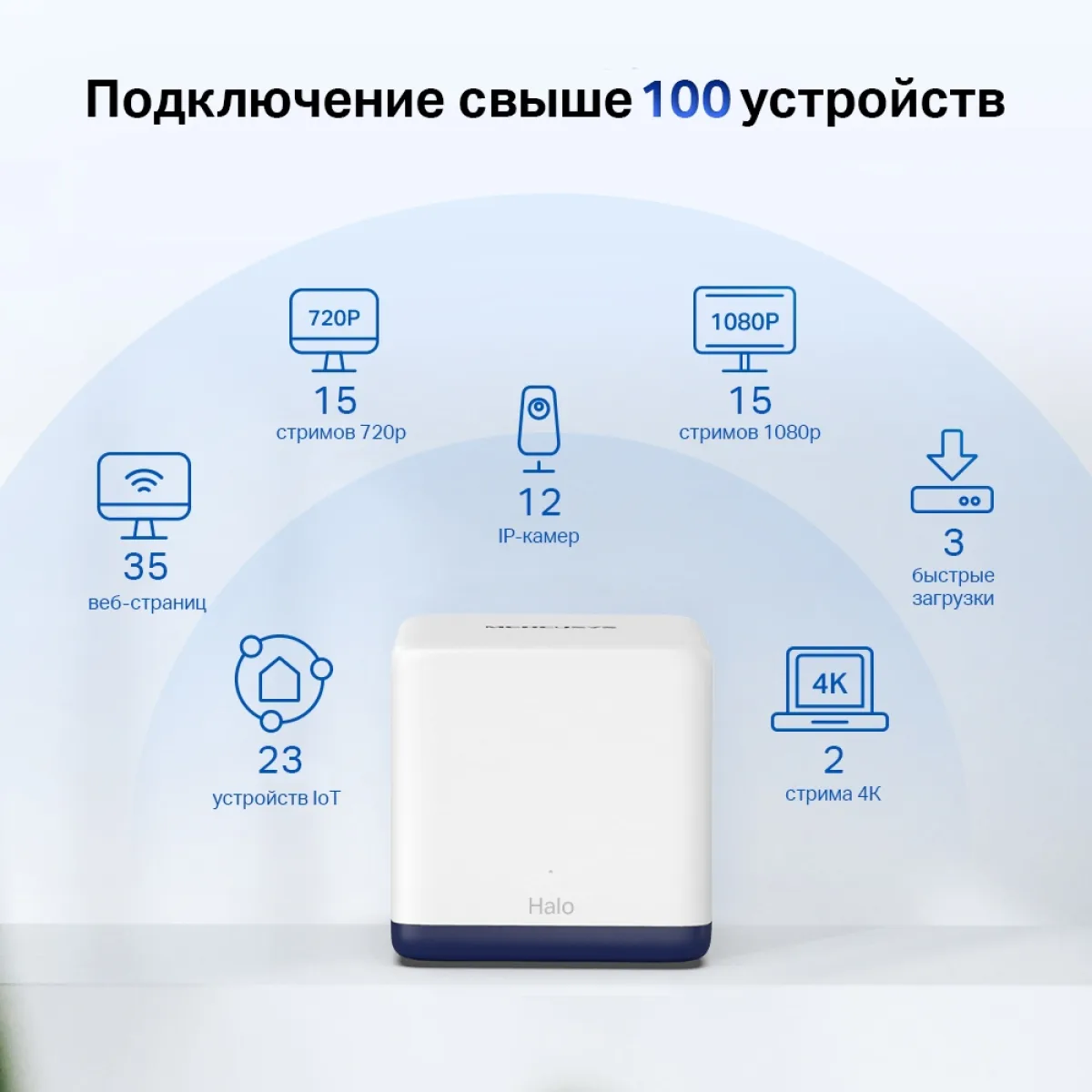 Mercusys Halo H50G (3-pack) AC1900 Whole Home Mesh Wi-Fi System