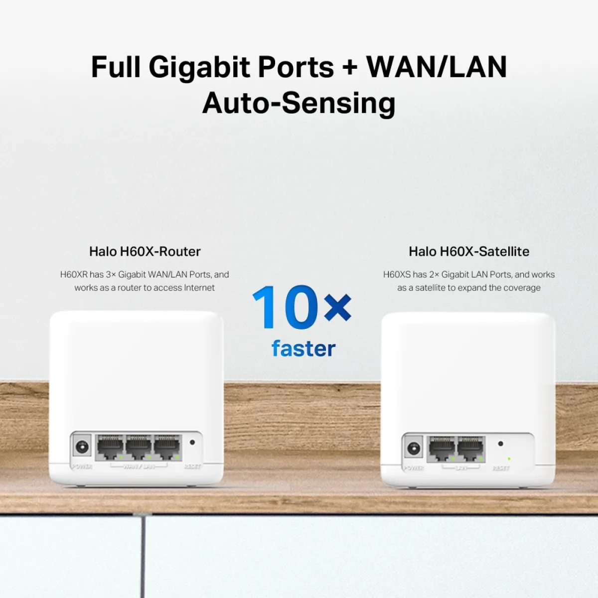 Mercusys Halo H60X (2-pack) AX1500 Whole Home Mesh Wi-Fi 6 System 2-pack: 1× Halo H60XR + 1× Halo H60XS