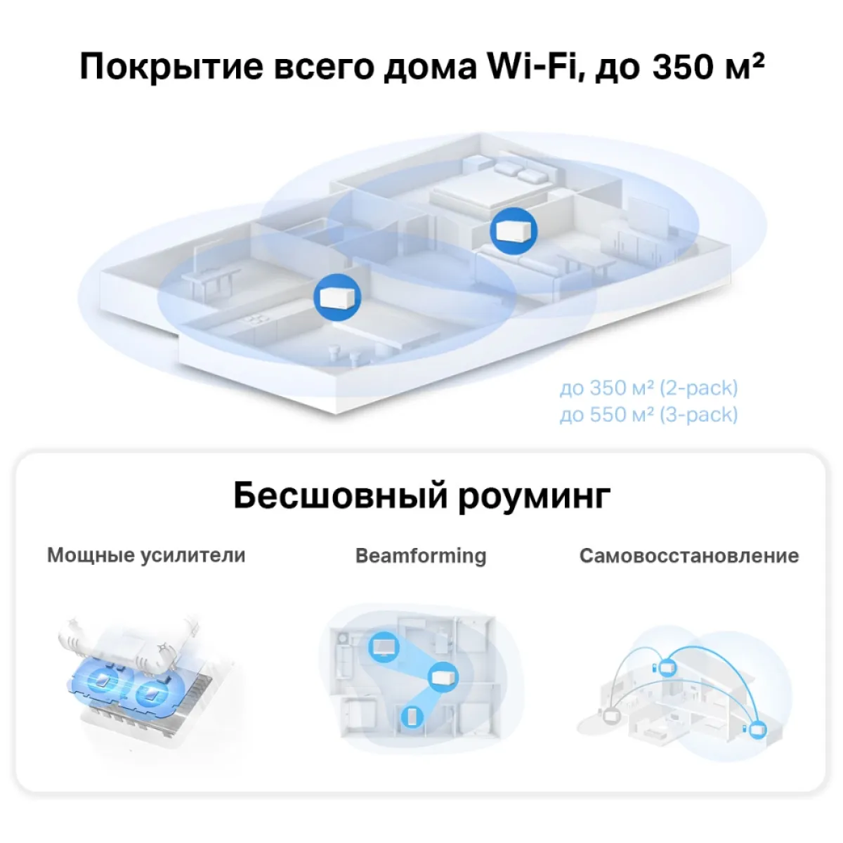 Mercusys Halo H70X (2-pack) AX1800 Whole Home Mesh Wi-Fi 6 System