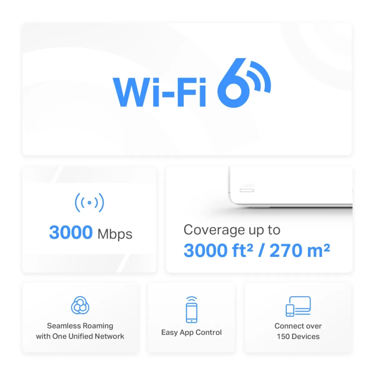 Mercusys Halo H80X (1-pack) AX3000 Система Mesh Wi-Fi 6
