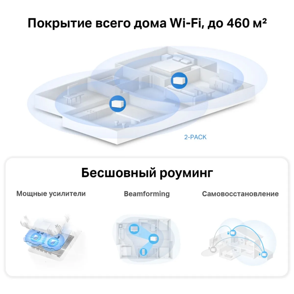Mercusys Halo H80X (2-pack) AX3000 Whole Home Mesh Wi-Fi 6 System