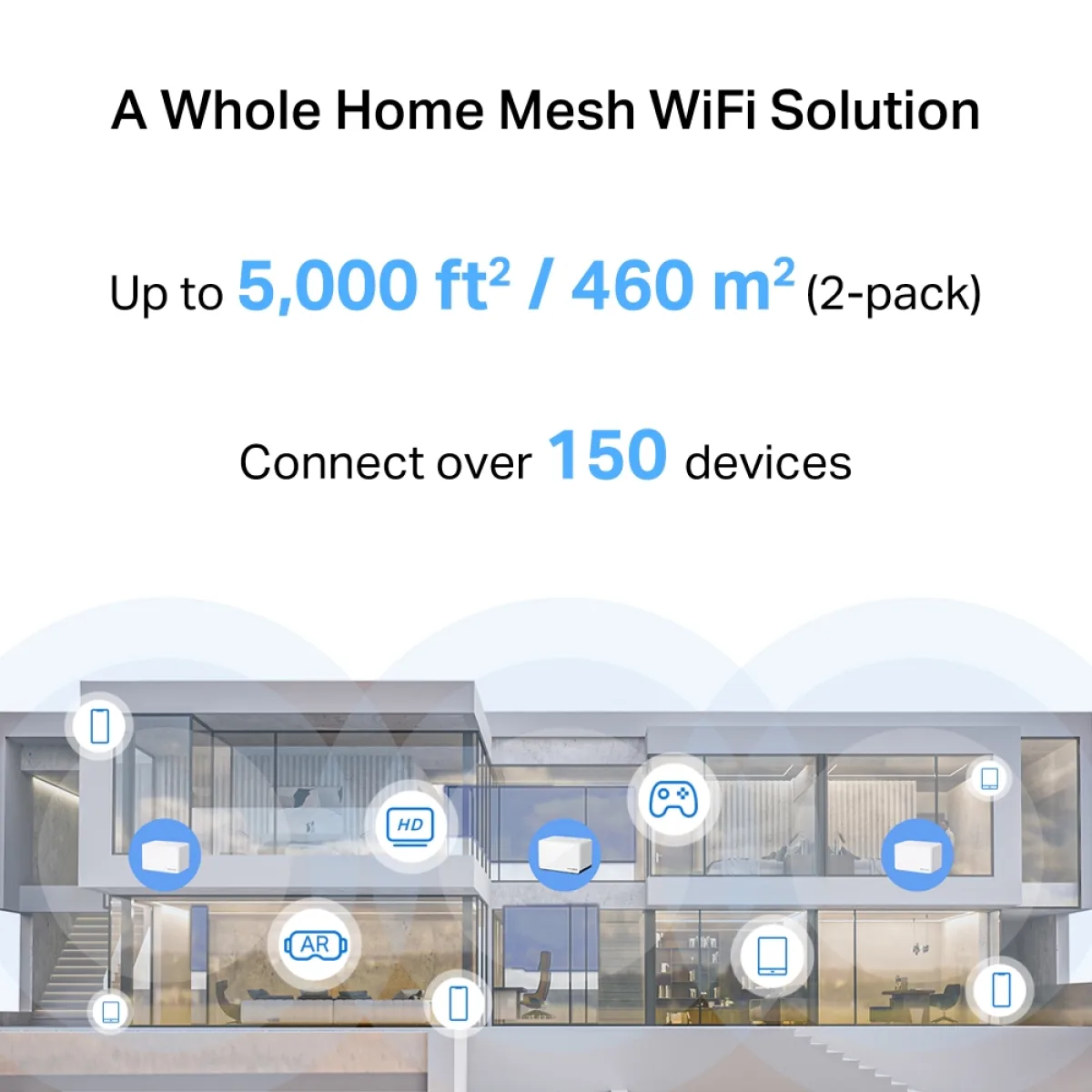 Mercusys Halo H85X (2-pack) / AX3000 Система Mesh WiFi 6 для всего дома