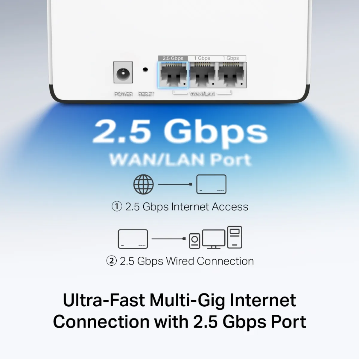 Mercusys Halo H85X (2-pack) / AX3000 Система Mesh WiFi 6 для всего дома