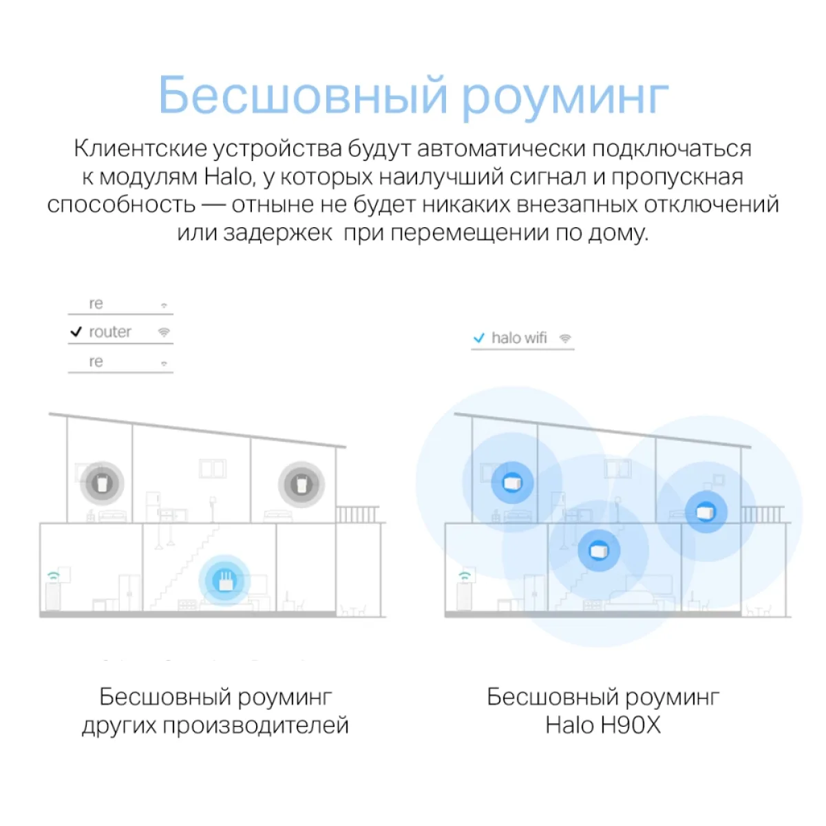 Mercusys Halo H90X (3-pack) AX6000 Whole Home Mesh Wi-Fi 6 System