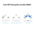 Mercusys MA30E AC1200 Dual-Band Wi-Fi Bluetooth PCI Express Adapter