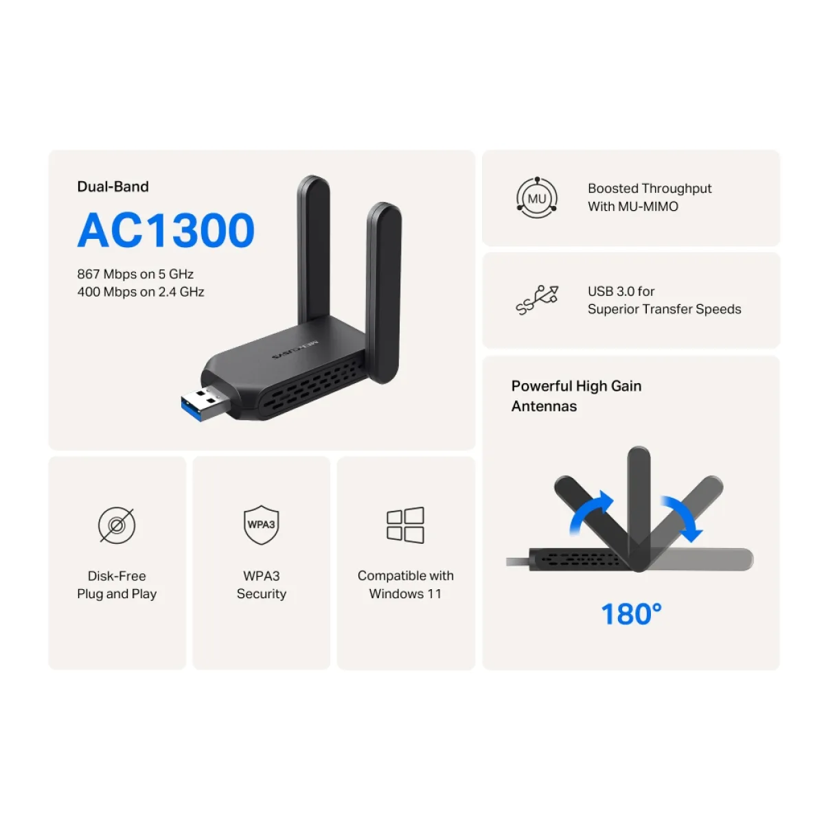 Mercusys MA32H AC1300 High Gain Wi-Fi USB Adapter