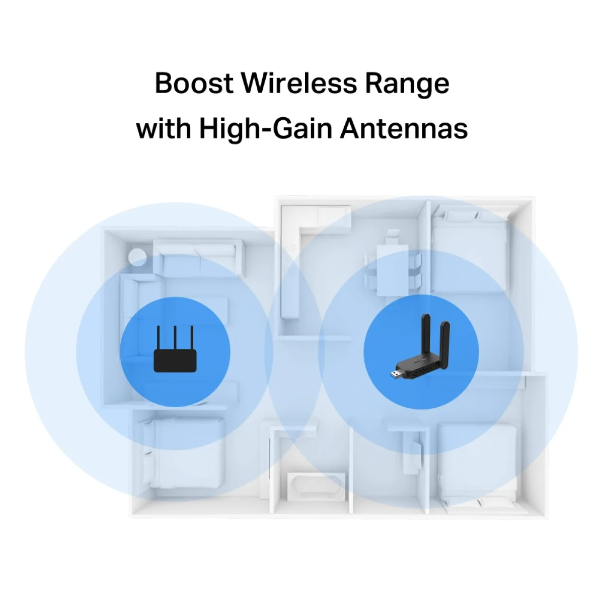 Mercusys MA32H AC1300 High Gain Wi-Fi USB Adapter