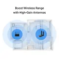 Mercusys MA32H AC1300 High Gain Wi-Fi USB Adapter
