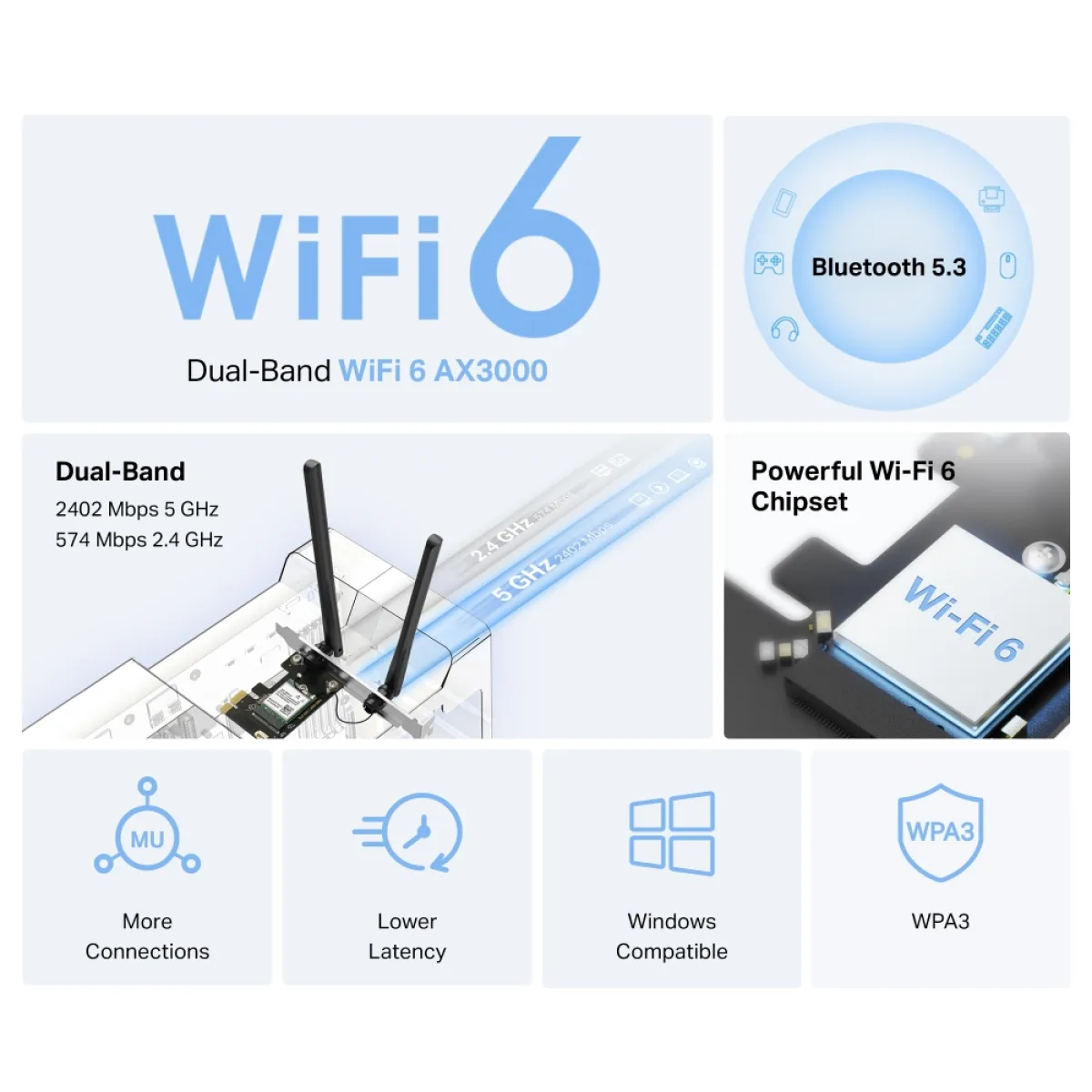 Mercusys MA80XE AX3000 Dual-Band Wi-Fi 6 Bluetooth PCI Express Adapter