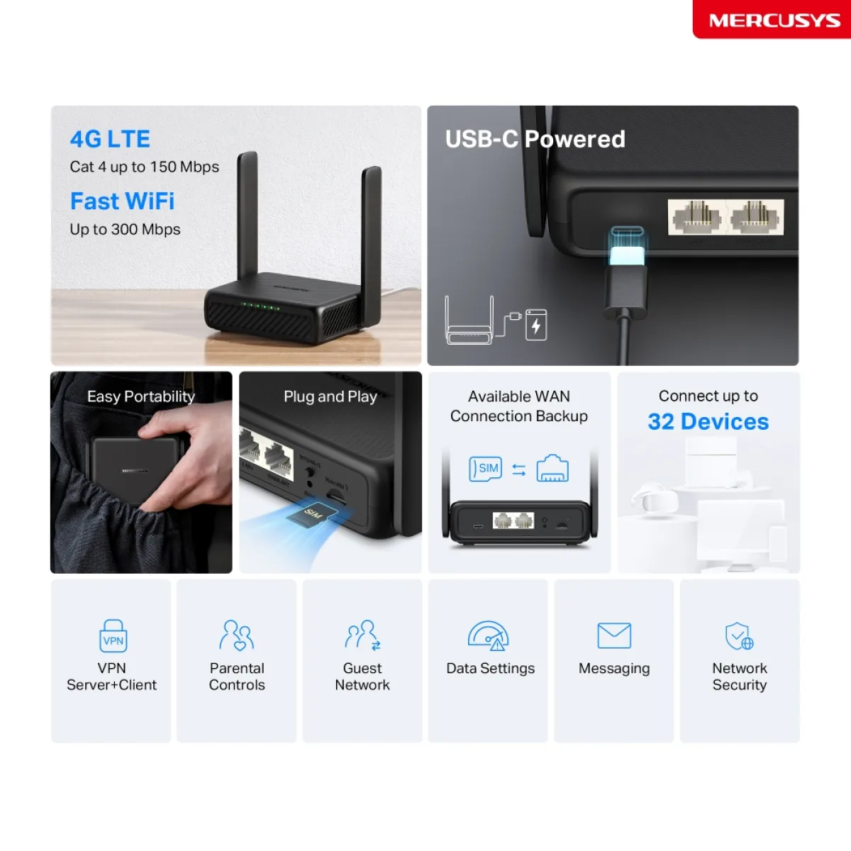 Mercusys MB113-4G / N300 Портативный беспроводной маршрутизатор 4G LTE со скоростью 300 Мбит/с
