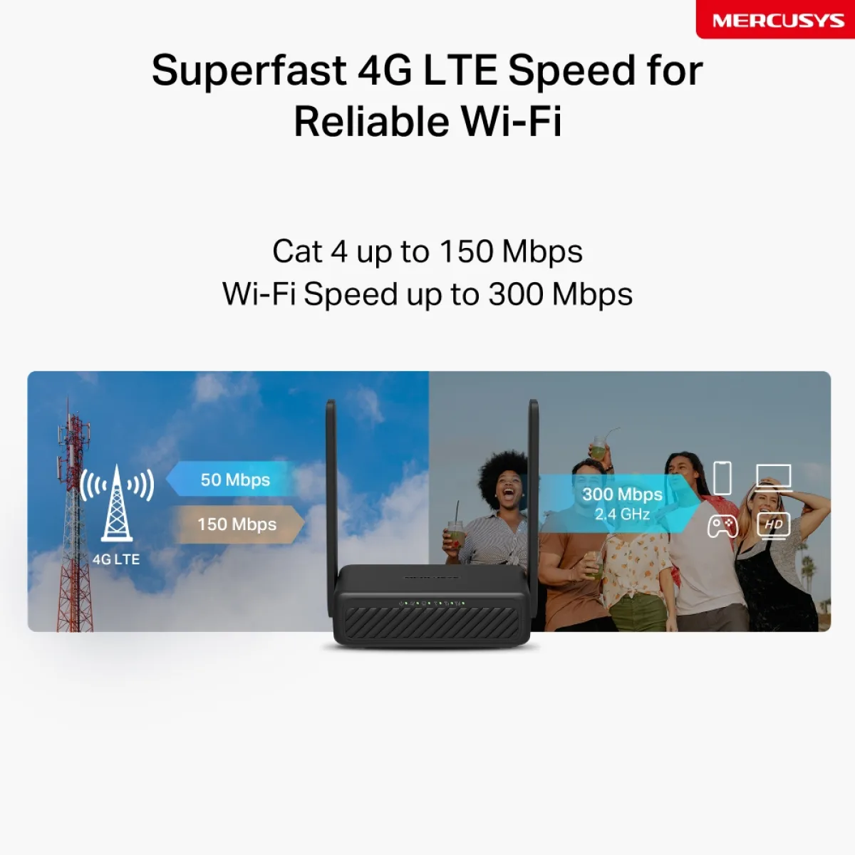 Mercusys MB113-4G / N300 Портативный беспроводной маршрутизатор 4G LTE со скоростью 300 Мбит/с