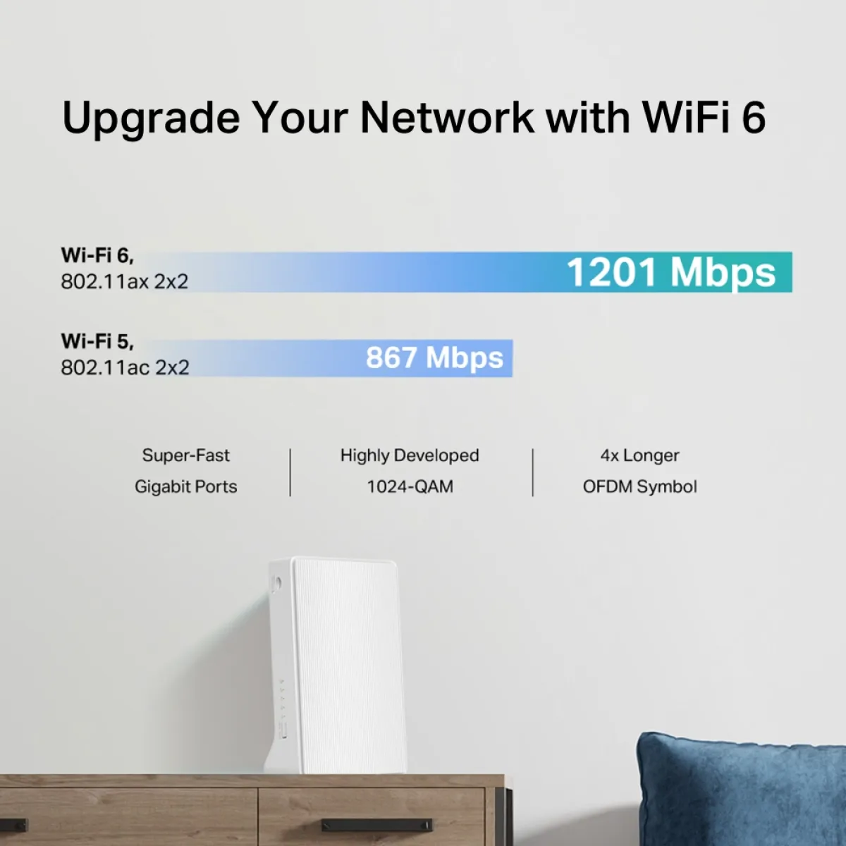 Mercusys MB260-4G AX1500 Wi-Fi 4G+ LTE Router, Build-In 300Mbps 4G LTE Modem