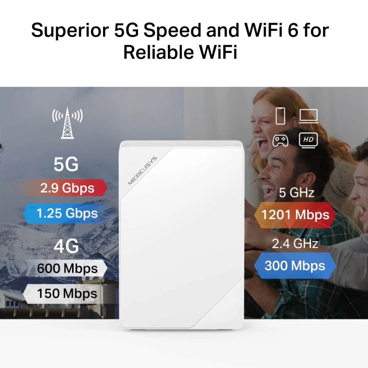 Mercusys MB510-5G / AX1500 Беспроводной двухдиапазонный гигабитный маршрутизатор 5G