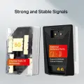 Mercusys MB510-5G / AX1500 Беспроводной двухдиапазонный гигабитный маршрутизатор 5G