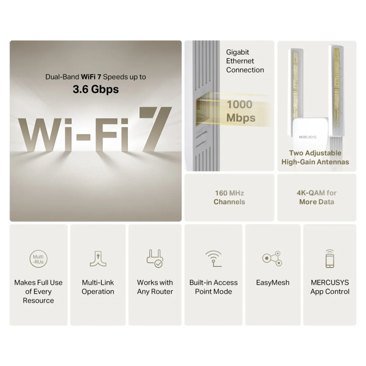 Mercusys ME25BE / BE3600 Усилитель сигнала Wi-Fi 7 