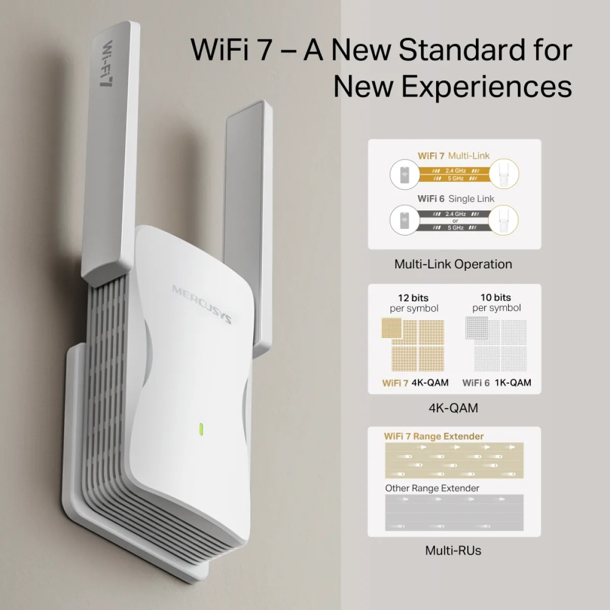 Mercusys ME25BE / BE3600 Усилитель сигнала Wi-Fi 7 