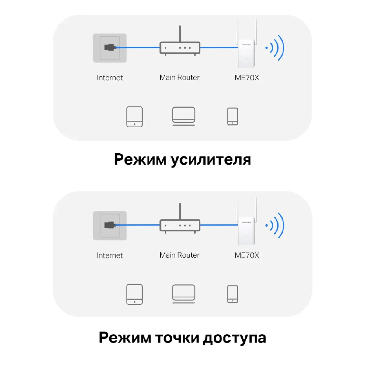 Mercusys ME70X AX1800 Wi-Fi Range Extender
