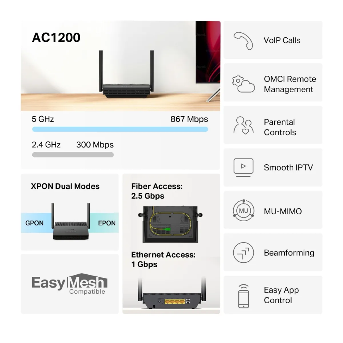 Mercusys MF30G / AC1200 Беспроводной VoIP-маршрутизатор