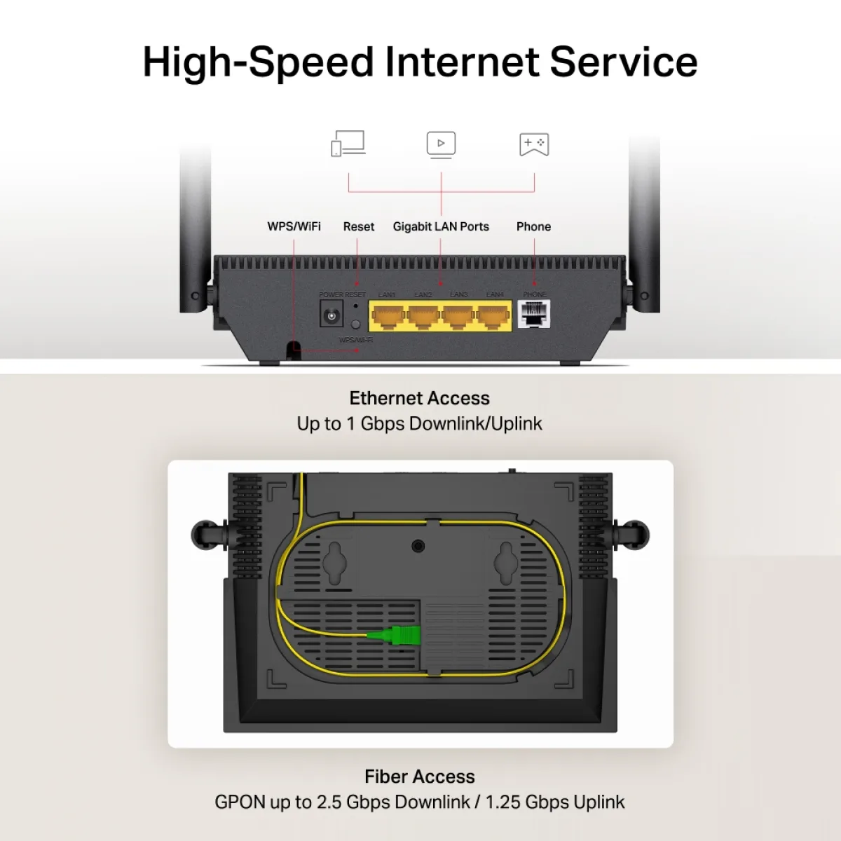 Mercusys MF30G / AC1200 Беспроводной VoIP-маршрутизатор