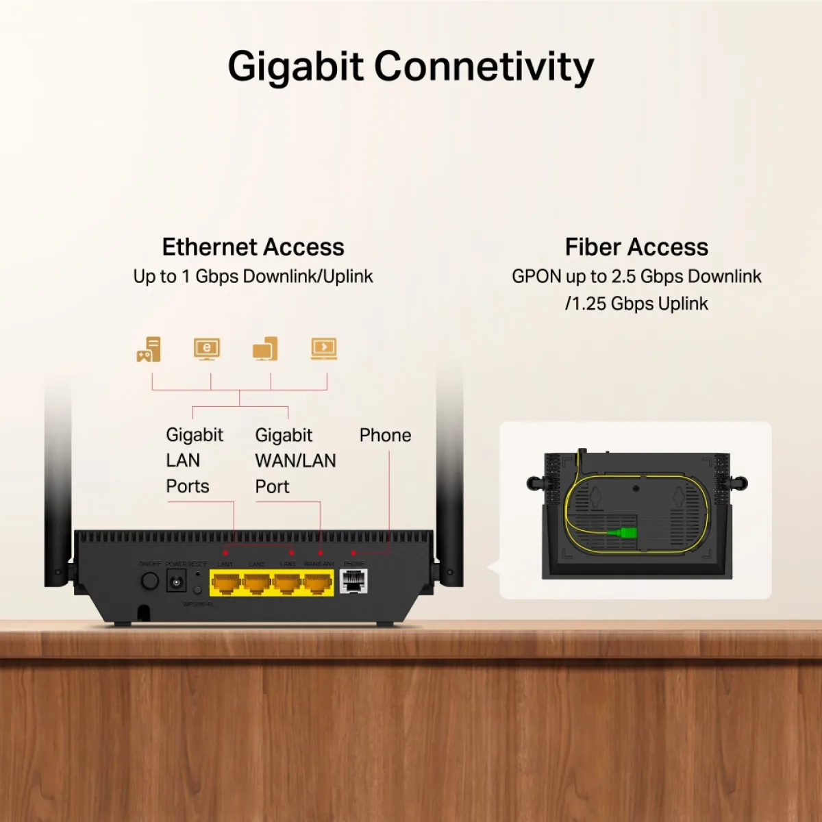 Mercusys MF80Xv / AX3000 Двухдиапазонный Wi-Fi 6 VoIP XPON-маршрутизатор