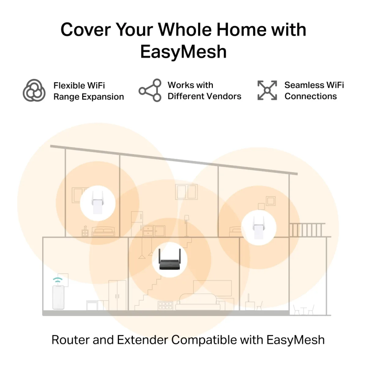 Mercusys MF80Xv / AX3000 Двухдиапазонный Wi-Fi 6 VoIP XPON-маршрутизатор