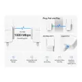 Mercusys MP510 KIT AV1000 Gigabit Powerline N300 Wi-Fi Kit KIT: 1× MP510 + 1× MP500 MP510：SPEED: 300 Mbps at 2.4 GHz, 1000 Mbps Powerline