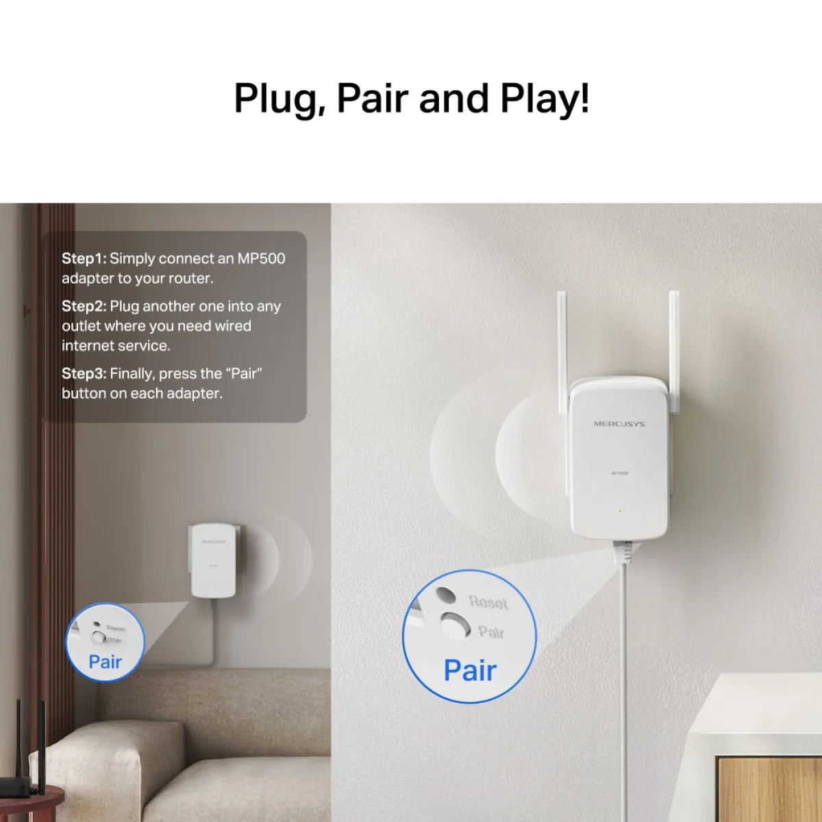Mercusys MP510 KIT AV1000 Gigabit Powerline N300 Wi-Fi Kit KIT: 1× MP510 + 1× MP500 MP510：SPEED: 300 Mbps at 2.4 GHz, 1000 Mbps Powerline