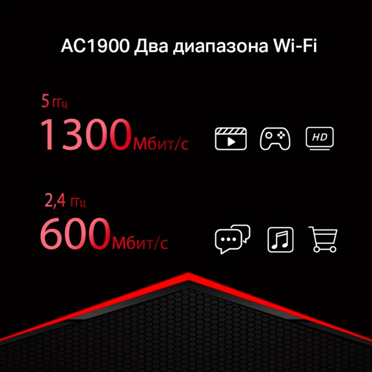 Mercusys MR1900G AC1900 Dual-Band Wi-Fi Gigabit Router