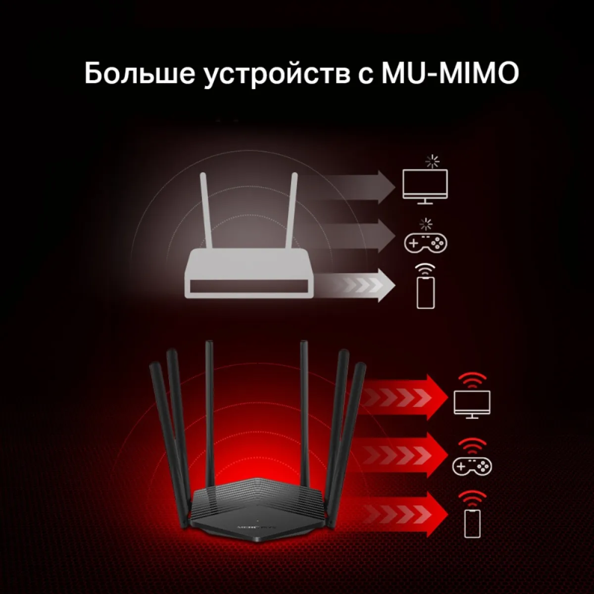 Mercusys MR1900G AC1900 Dual-Band Wi-Fi Gigabit Router