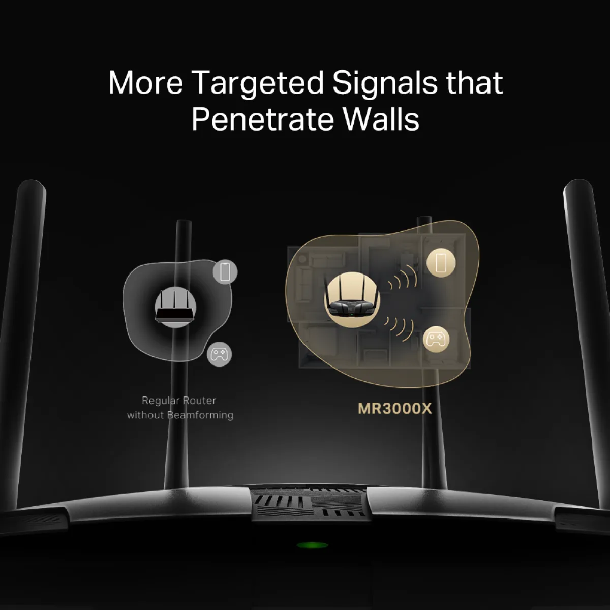 Mercusys MR3000X / AX3000 Двухдиапазонный роутер Wi-Fi 6