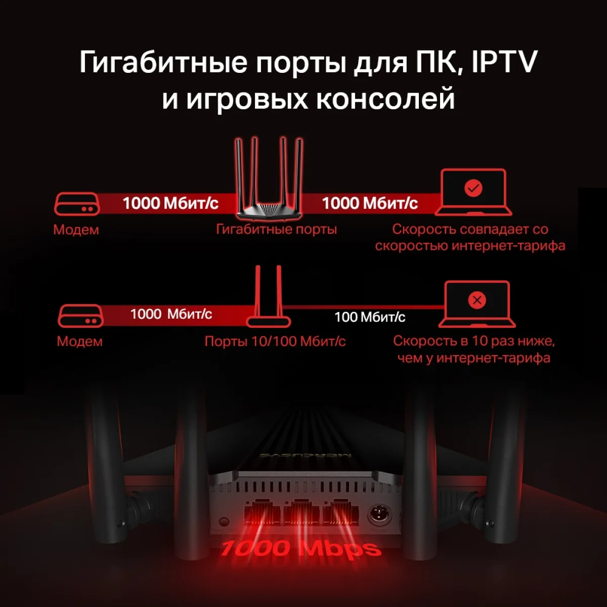 Mercusys MR30G AC1200 Dual-Band Wi-Fi Gigabit Router