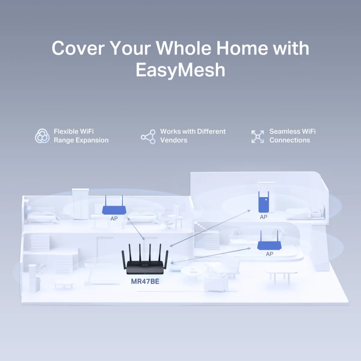 Mercusys MR47BE BE9300 Tri-Band Wi-Fi 7 Router