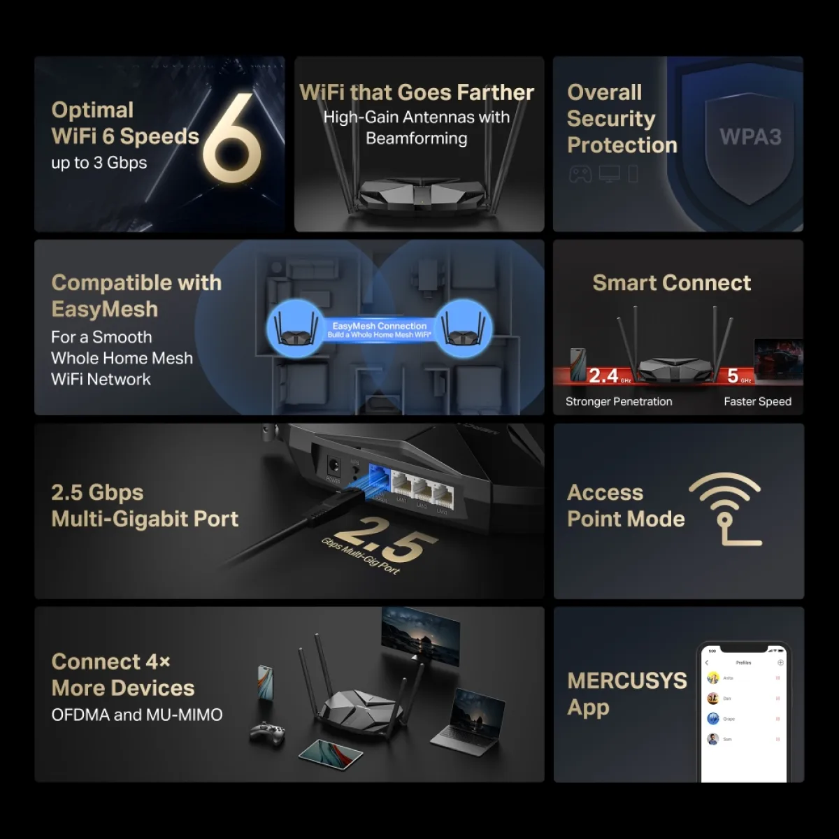 Mercusys MR85X / AX3000 Двухдиапазонный роутер Wi-Fi 6