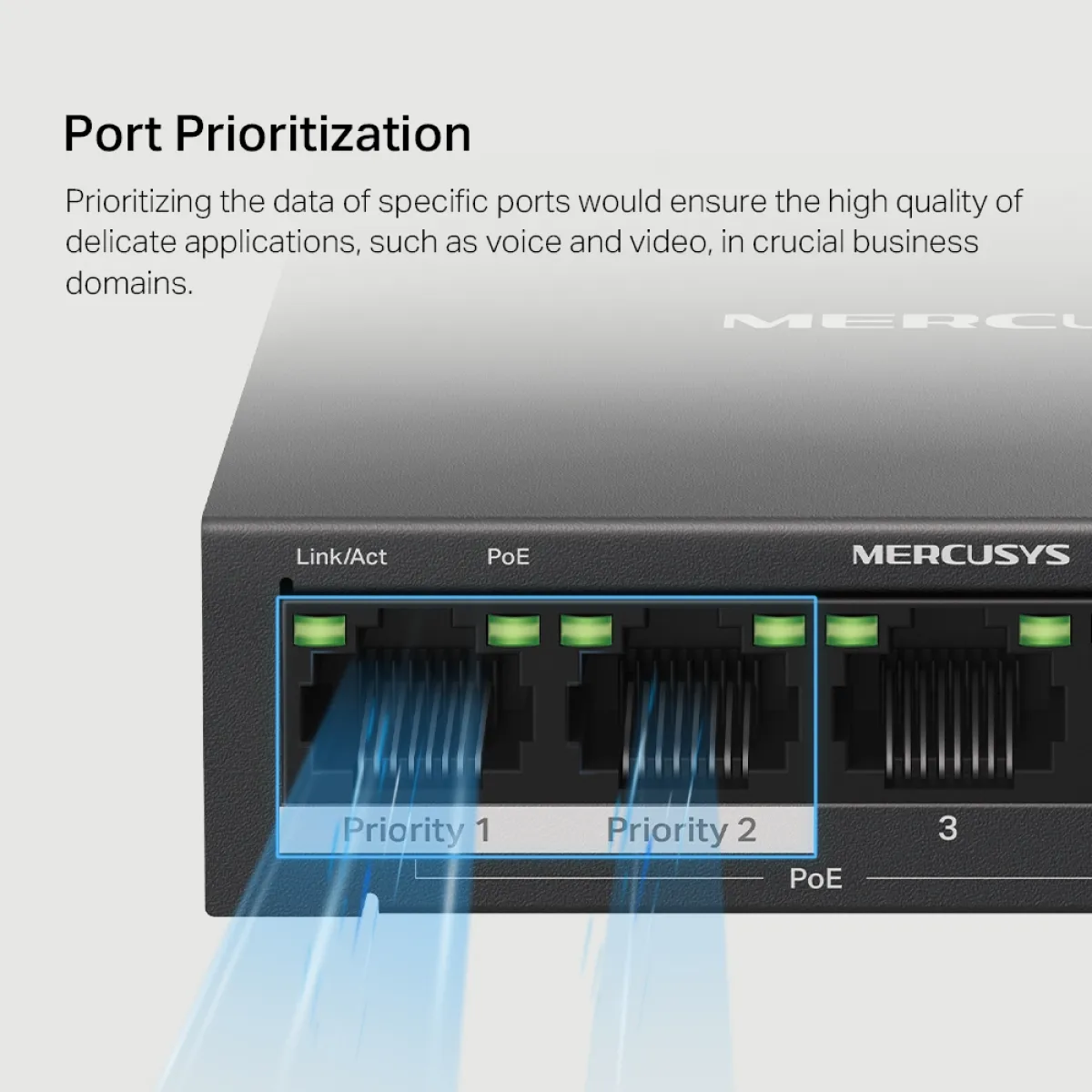 Mercusys MS105GP 5-Port Gigabit Desktop Switch with 4-Port PoE+ PORT: 4× Gigabit PoE+ Ports, 1× Gigabit Non-PoE Port